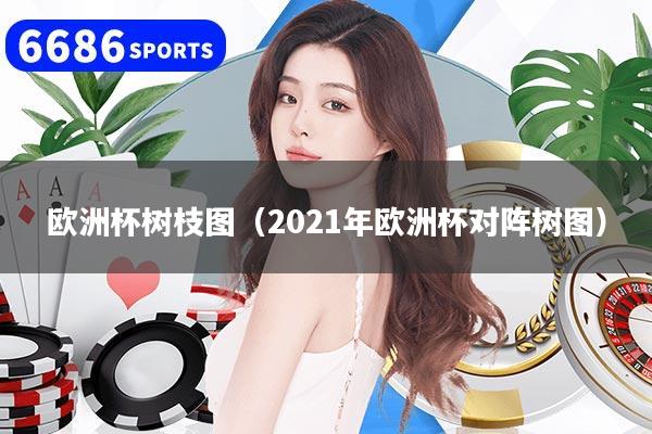 欧洲杯树枝图（2021年欧洲杯对阵树图）